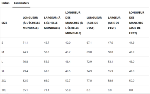 Tableau du tailles